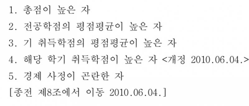 이거 성적우수 장학금 기준인데 | 인스티즈