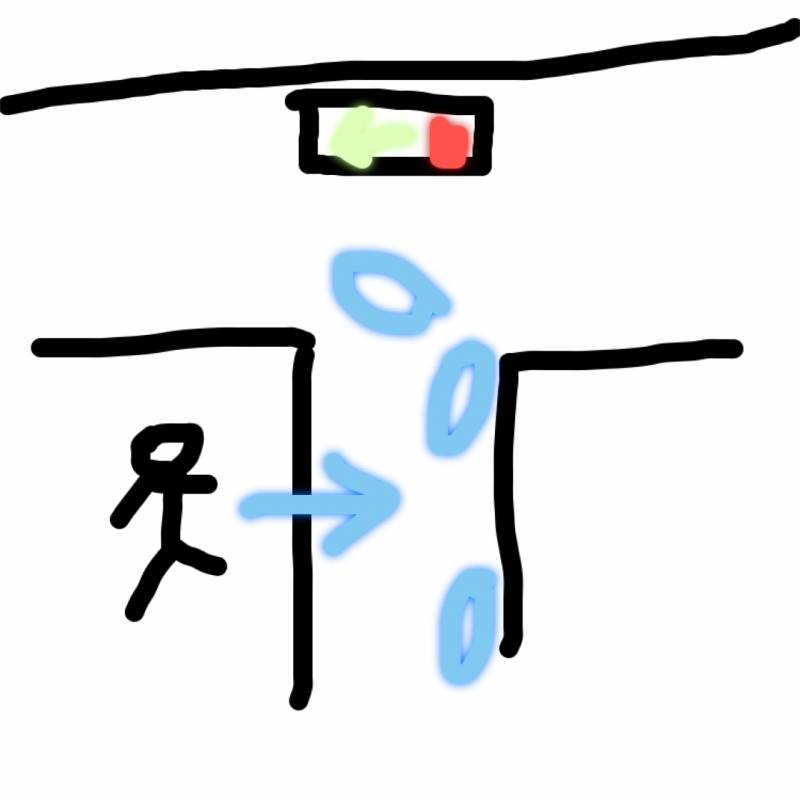 내가 면허가 없어서 잘 모르는데 | 인스티즈