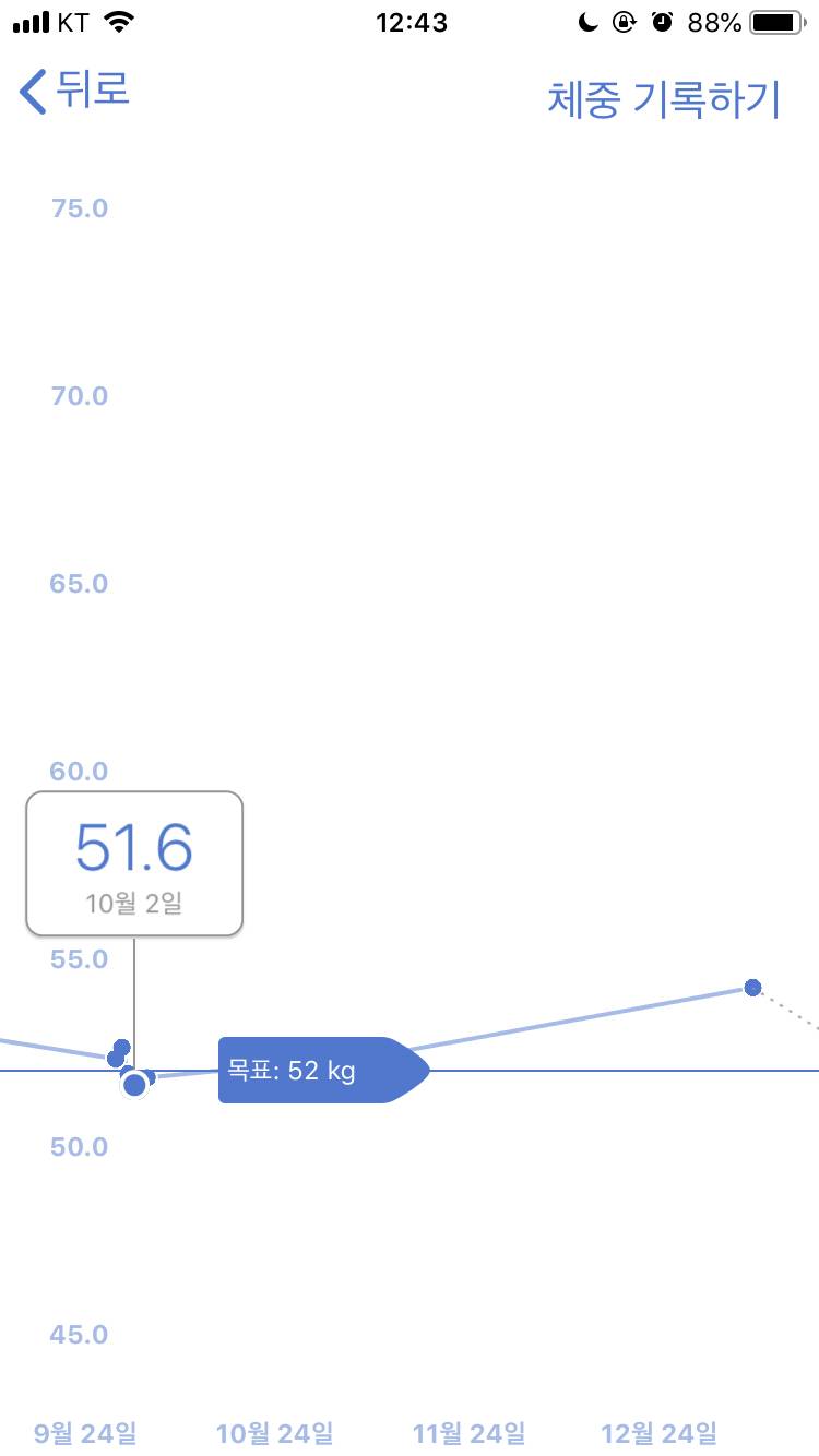 이게 사랑의 힘,,, | 인스티즈
