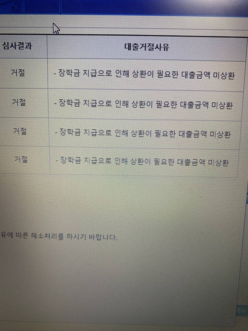 학자금대출 잘알 도와줘 | 인스티즈