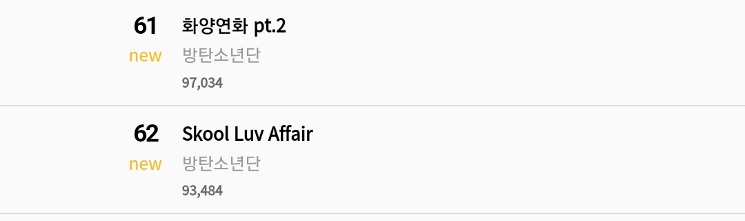 방탄 2019년 발매한 앨범 제외한 2019 앨범판매량 | 인스티즈