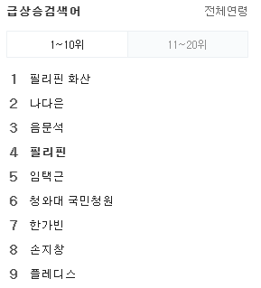 플레디스 왜 실검이야,, | 인스티즈