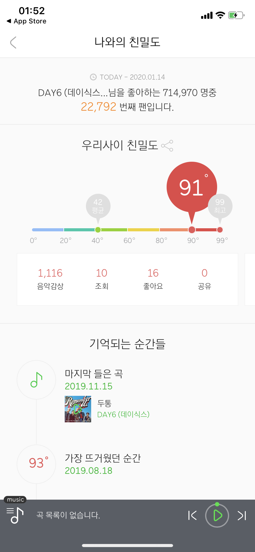 데이식스 역주행은 놀랍지도 않음 | 인스티즈