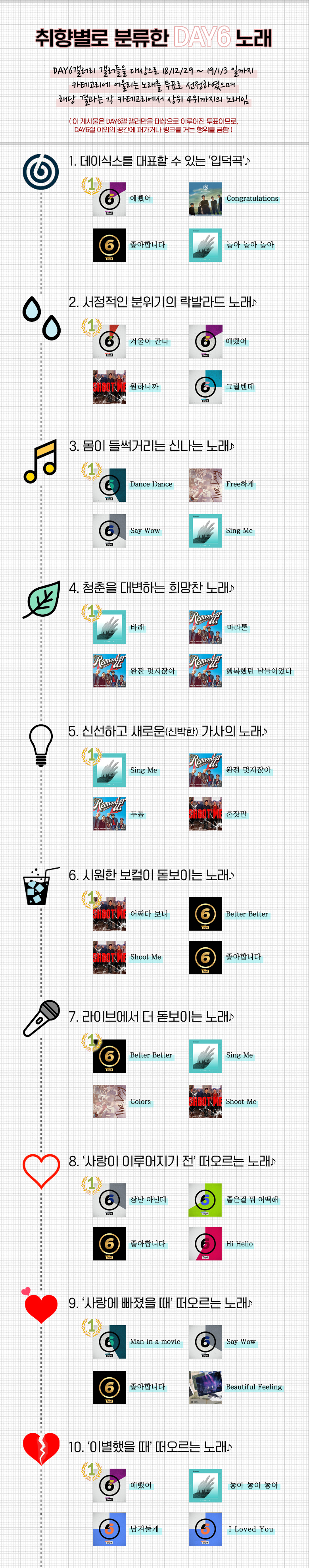 ❗❗데이식스 취향표 가져옴❗❗🥰 | 인스티즈