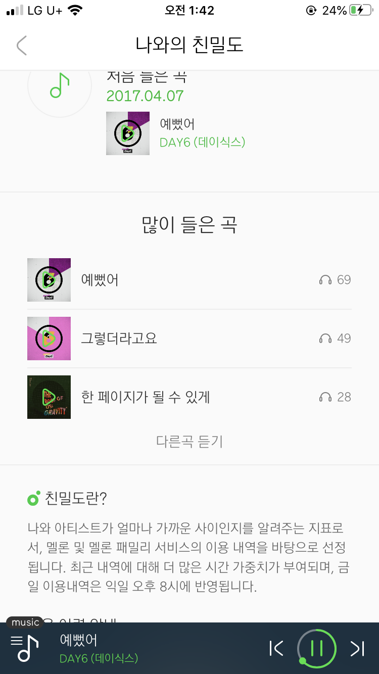 타팬인데 예뻤어 노래 은근 많이들은거같다 ㅋㅋㅋㅋ | 인스티즈