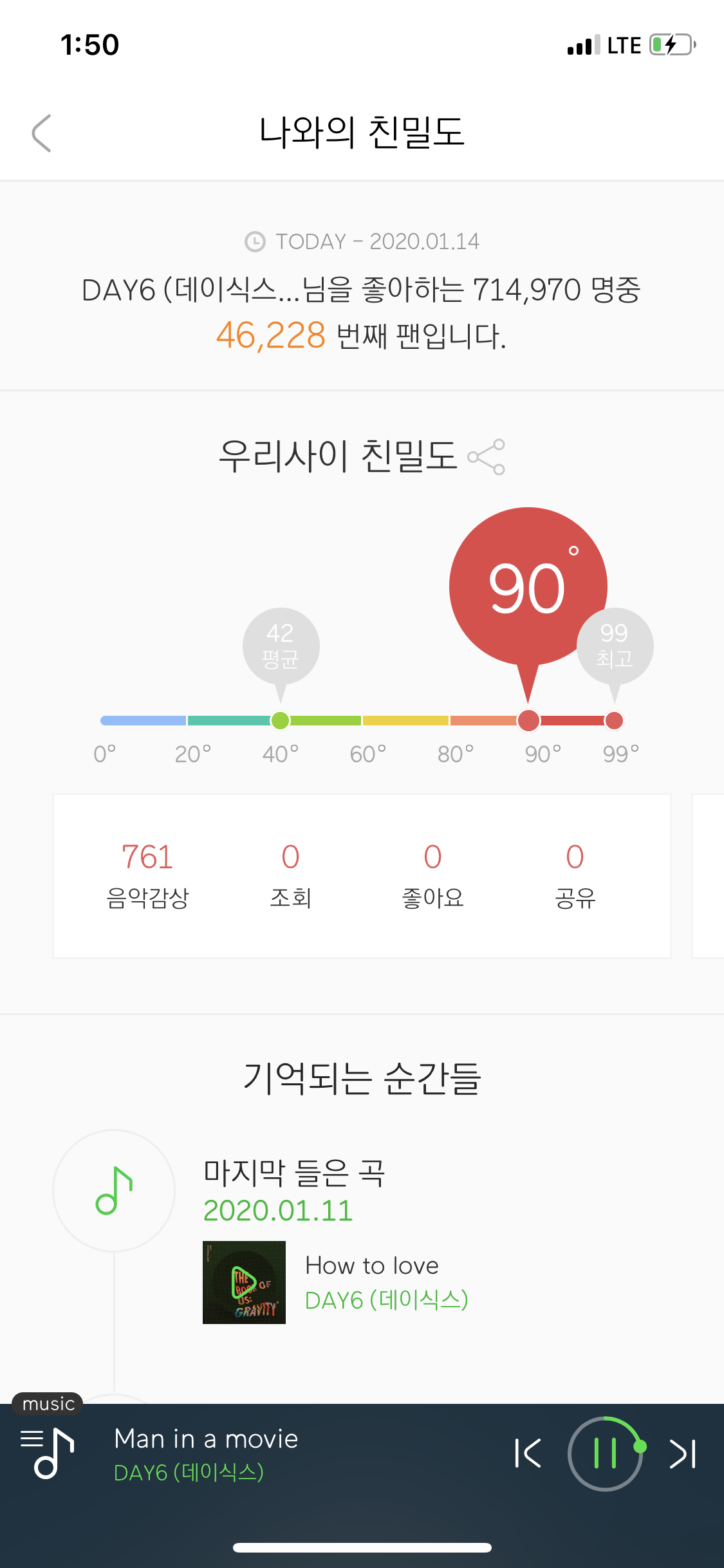 나 데이식스 팬 아니야 진짜루 | 인스티즈