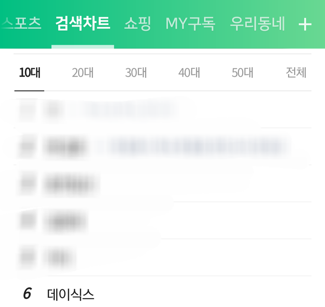 데이식스 실검에도 뜨고 | 인스티즈