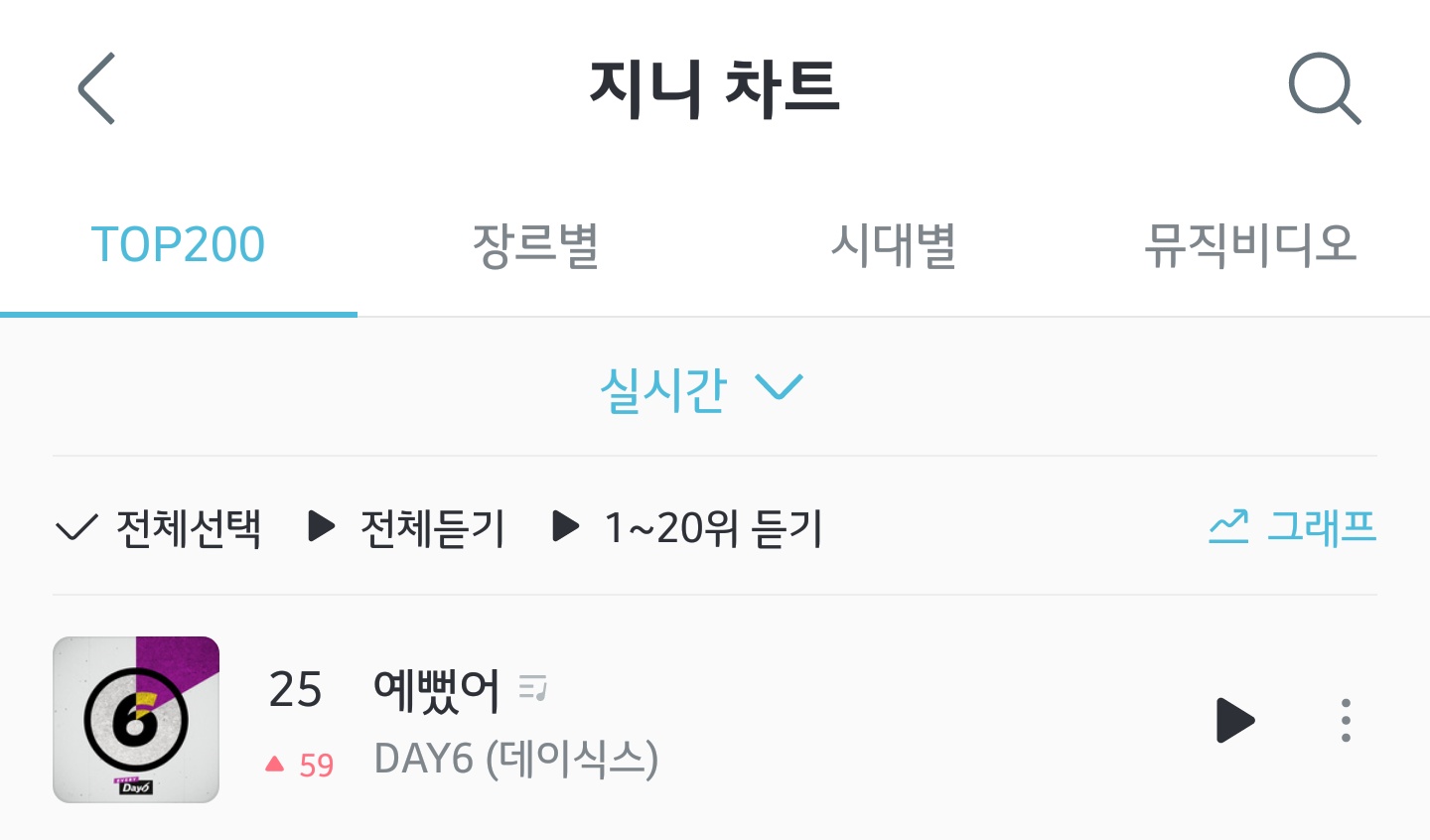 와 나 데이식스 팬인데 이거 ㄹㅇ 꿈인가??? | 인스티즈