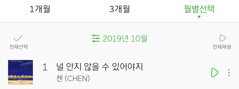 종대야 미안.. 사실 너 타이틀보다 수록곡을 더 많이 들었어.. | 인스티즈