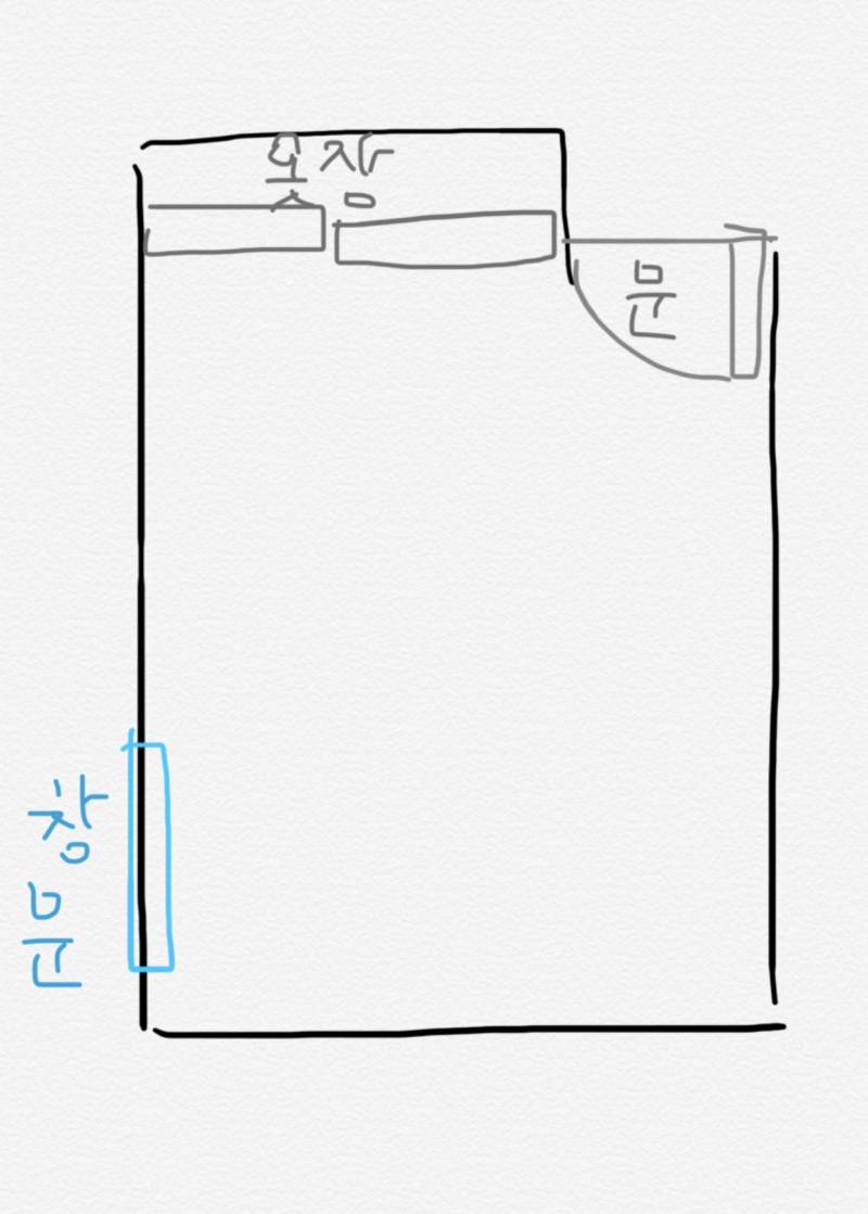 익들아!!! 침대 놓을 곳 알려주라!!!! | 인스티즈
