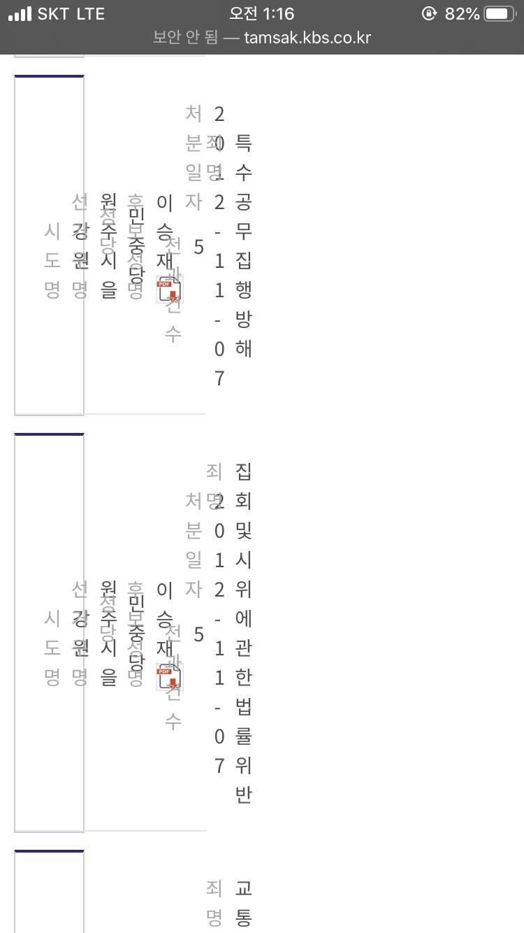 와 국회의원 후보 범죄 검색해보는데 | 인스티즈