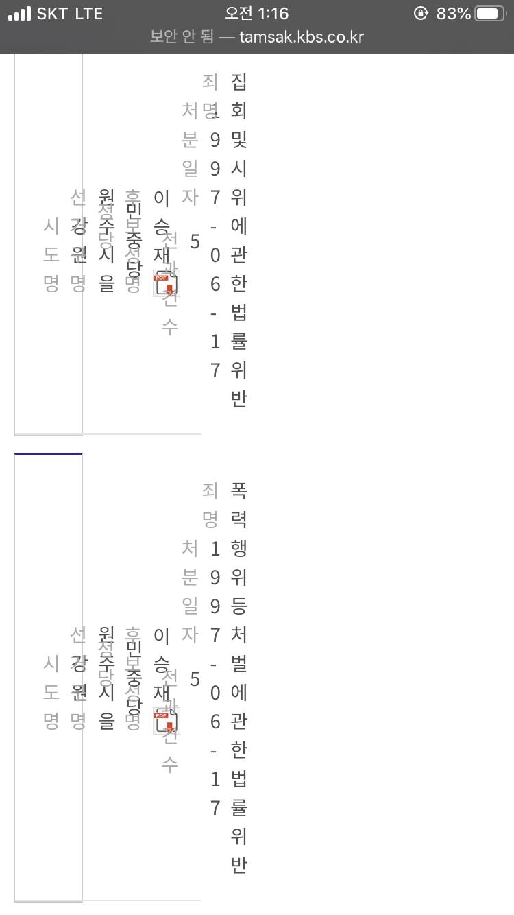 와 국회의원 후보 범죄 검색해보는데 | 인스티즈