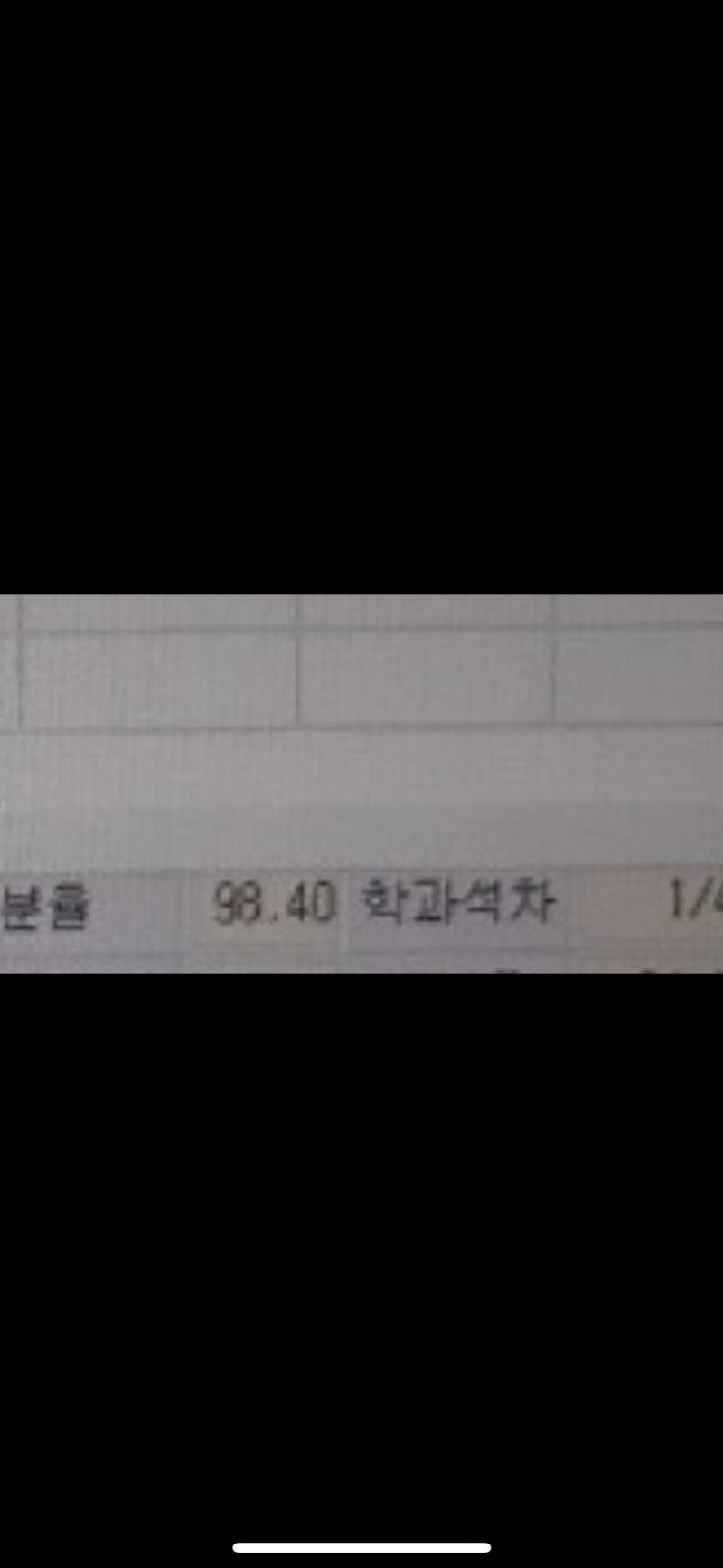 의대익 진짜 죽기 직전으로 힘들었는데 이번에 성적 1등했어 ㅠㅠㅠ | 인스티즈