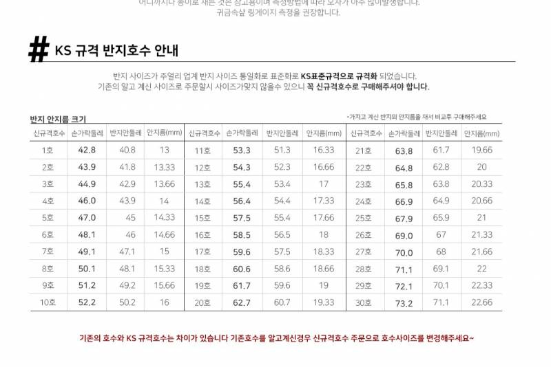 반지호수재는거 도와줄 수 있는 익인있어?ㅠㅠ | 인스티즈