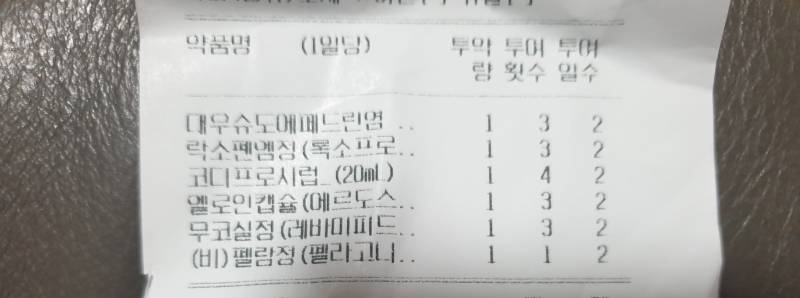 약대생이거나 약사있어?? | 인스티즈