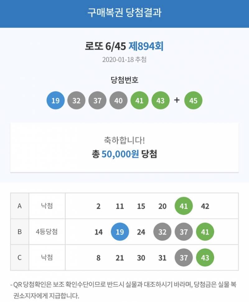 로또 당첨됐다 하하 40 | 인스티즈