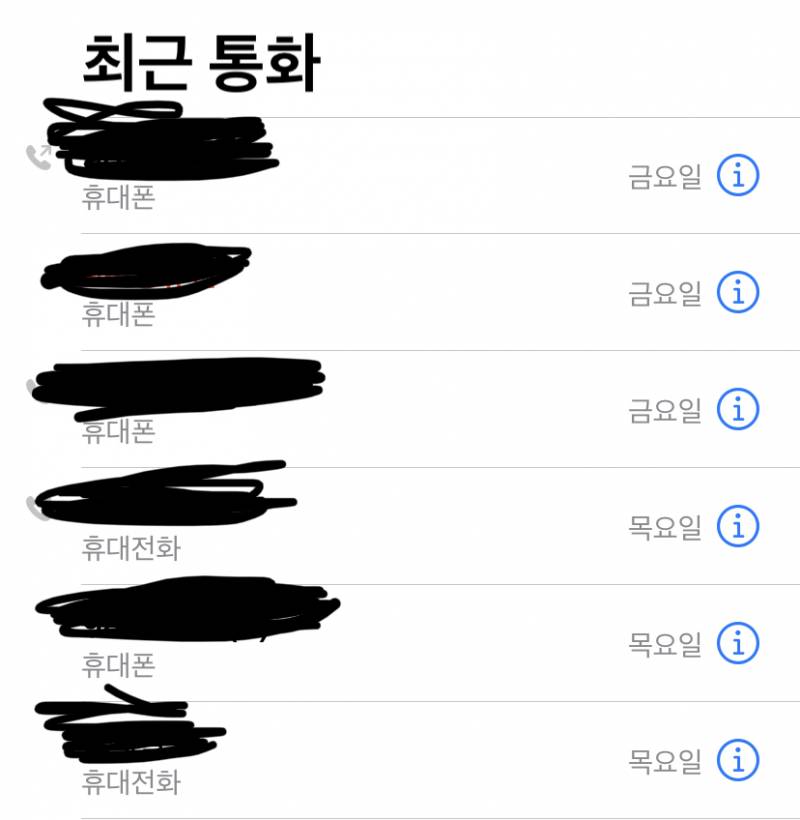 아이폰에서 휴대폰이랑 휴대전화랑 뭐가 달라...?? | 인스티즈