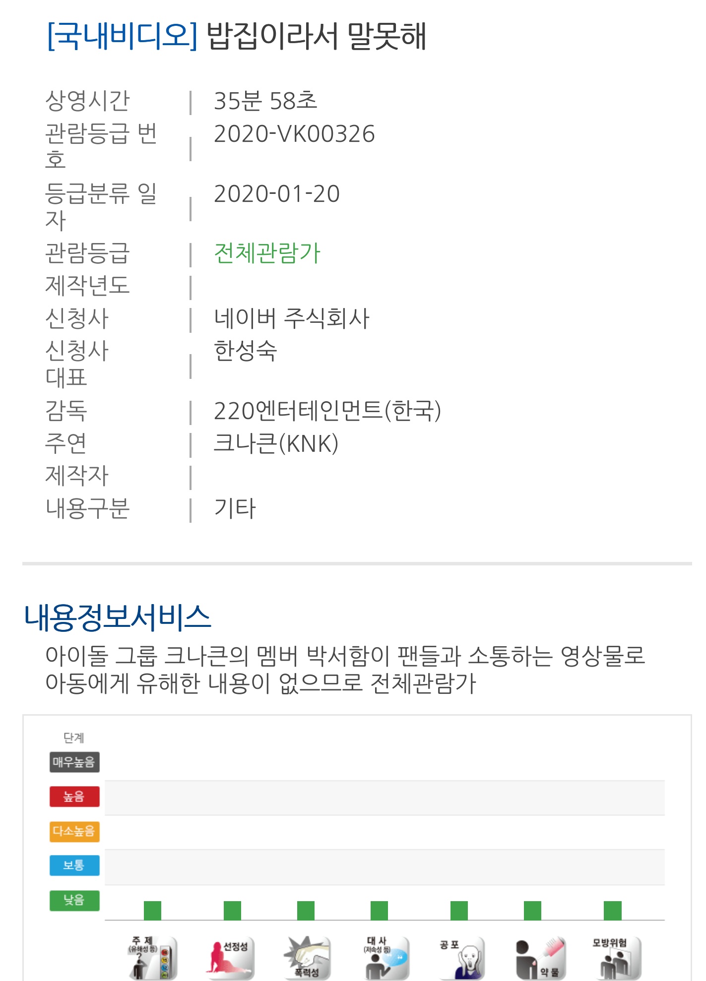 이거 뭔가 뻘하게 웃김ㅋㅋㅋㅋㅋㅋㅋㅋ | 인스티즈