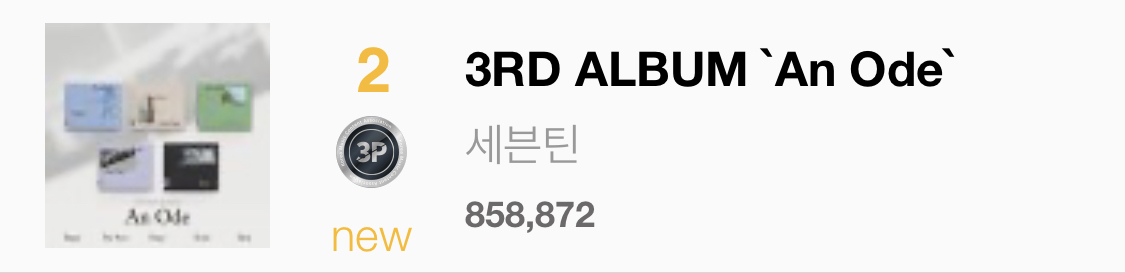 아니 그니까 심사 0점 받았어도 이게 본상도 못받는다구요?? | 인스티즈