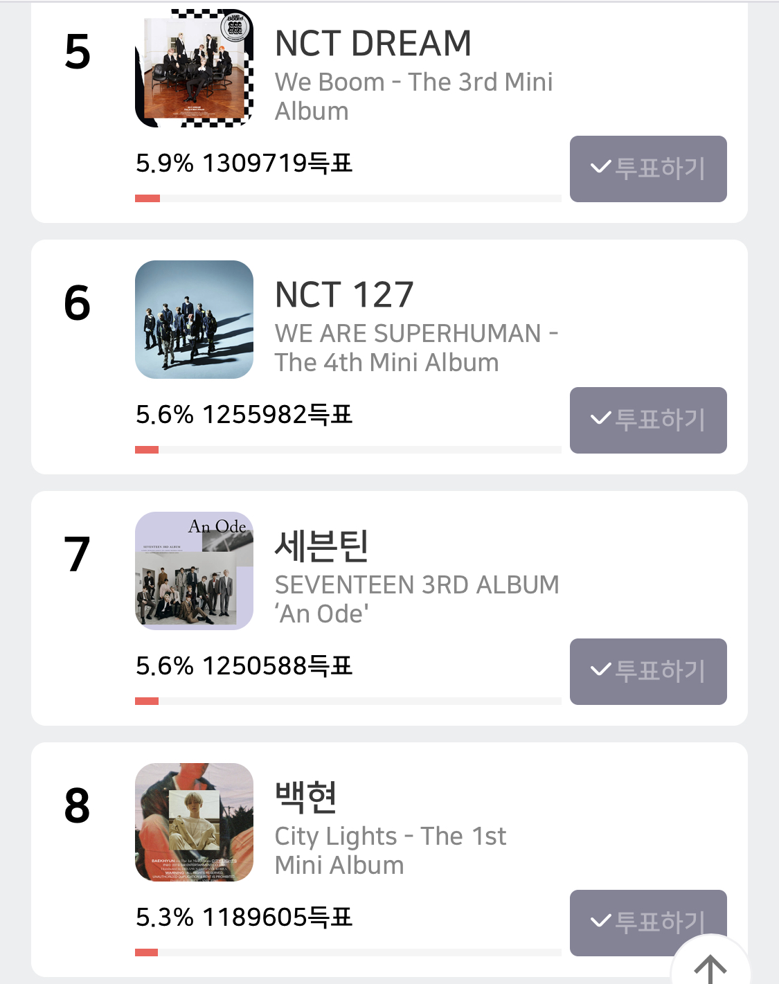 #불공정한_서가대_본상점수_공개해 | 인스티즈