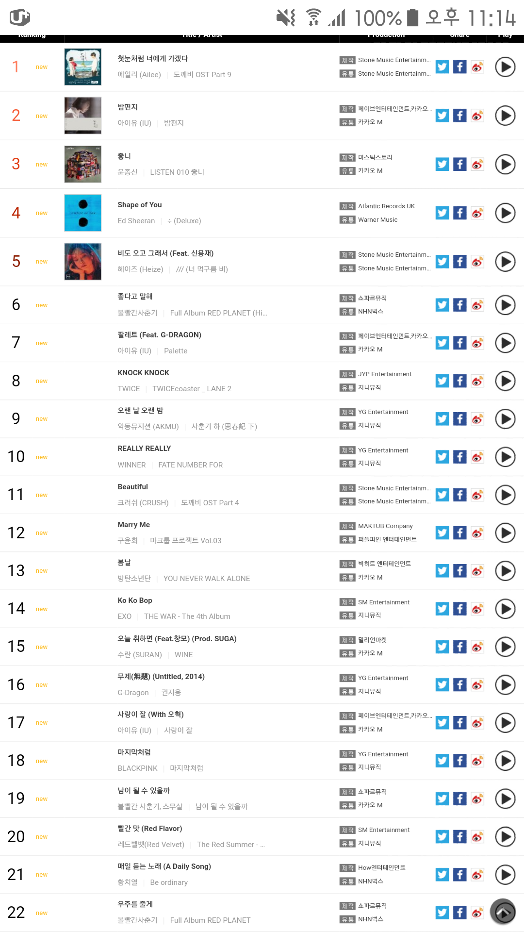 엥?이거 날조아니야??이제 날조로 주작까지하는거?? | 인스티즈