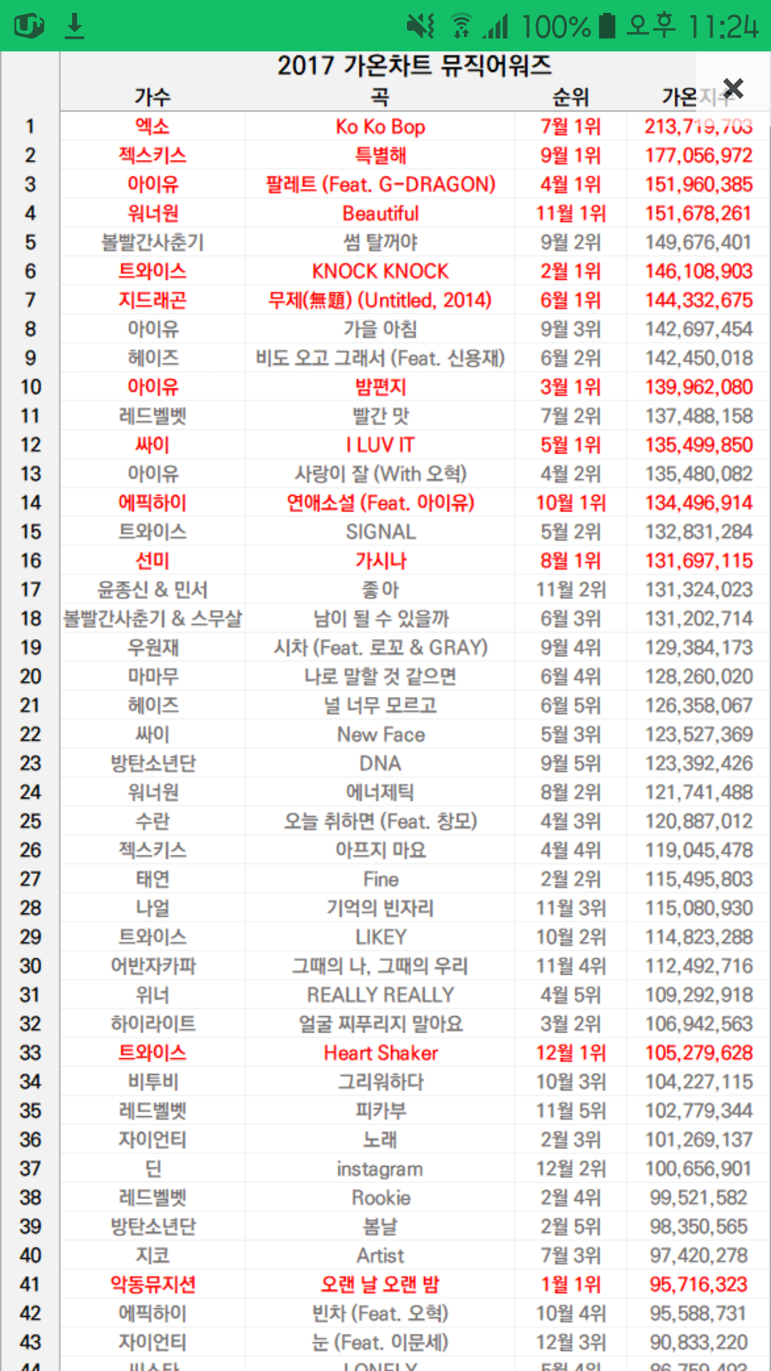 엥 이거는 날조아니야? 이게뭐야??? | 인스티즈