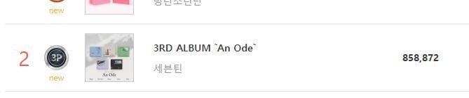 서가대 시상으로 논란있구나 | 인스티즈