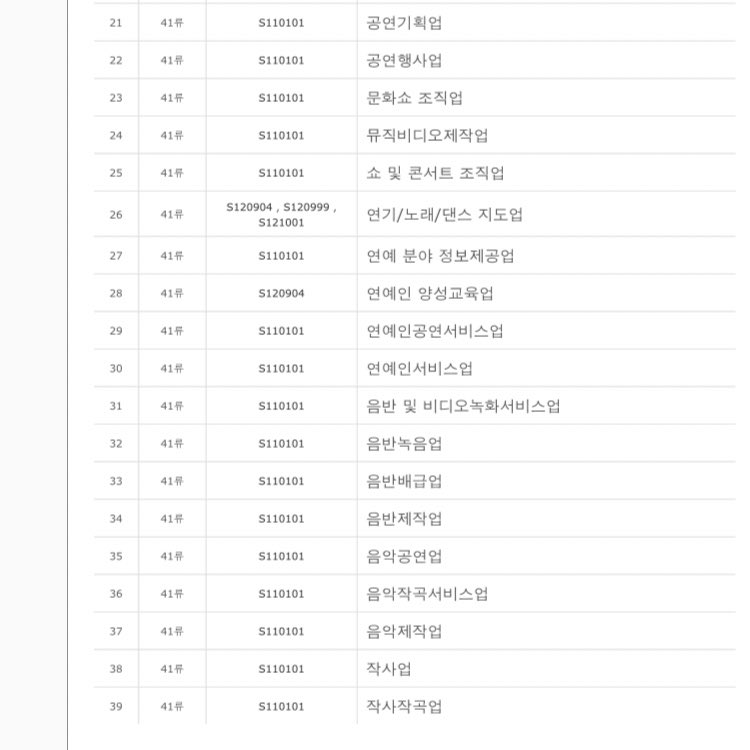 Tmi인데 알아두면 좋은 tmi | 인스티즈