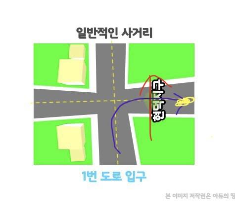 😱❗️내 친구 자전거에 날라감❗️😱 | 인스티즈