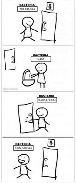 손씻을때 이런거 신경쓰이지 않아? | 인스티즈