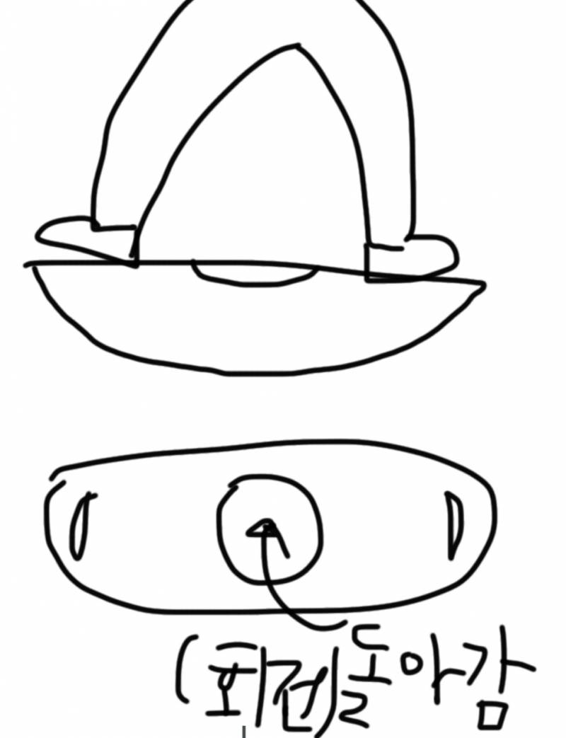 이 운동기구 이름 뭔지 아는 사람ㅠㅠㅠ | 인스티즈