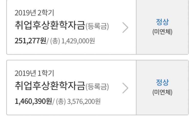 학자금대출 잘 아는 익들아ㅜㅜ | 인스티즈