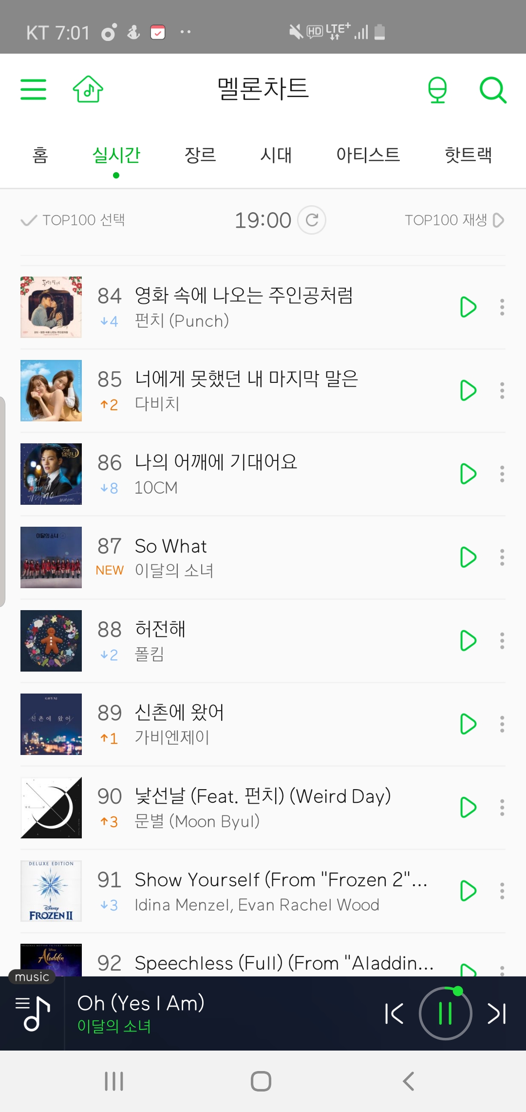 와 이달소 차트인 | 인스티즈