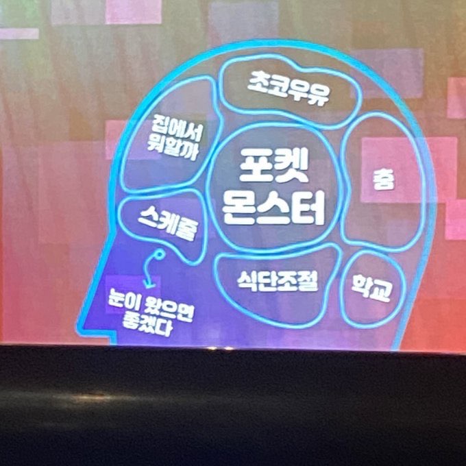 도현이 앞뒤가 똑같은 아기 !!커피차 들어간거 초코 한샷 때리고 올라가심 | 인스티즈