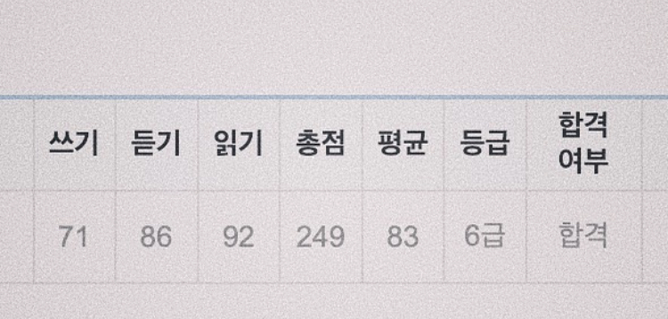 근데 켄타 한국어능력시험 엄청나게 잘친건 아닌거같다고 했으면서 | 인스티즈