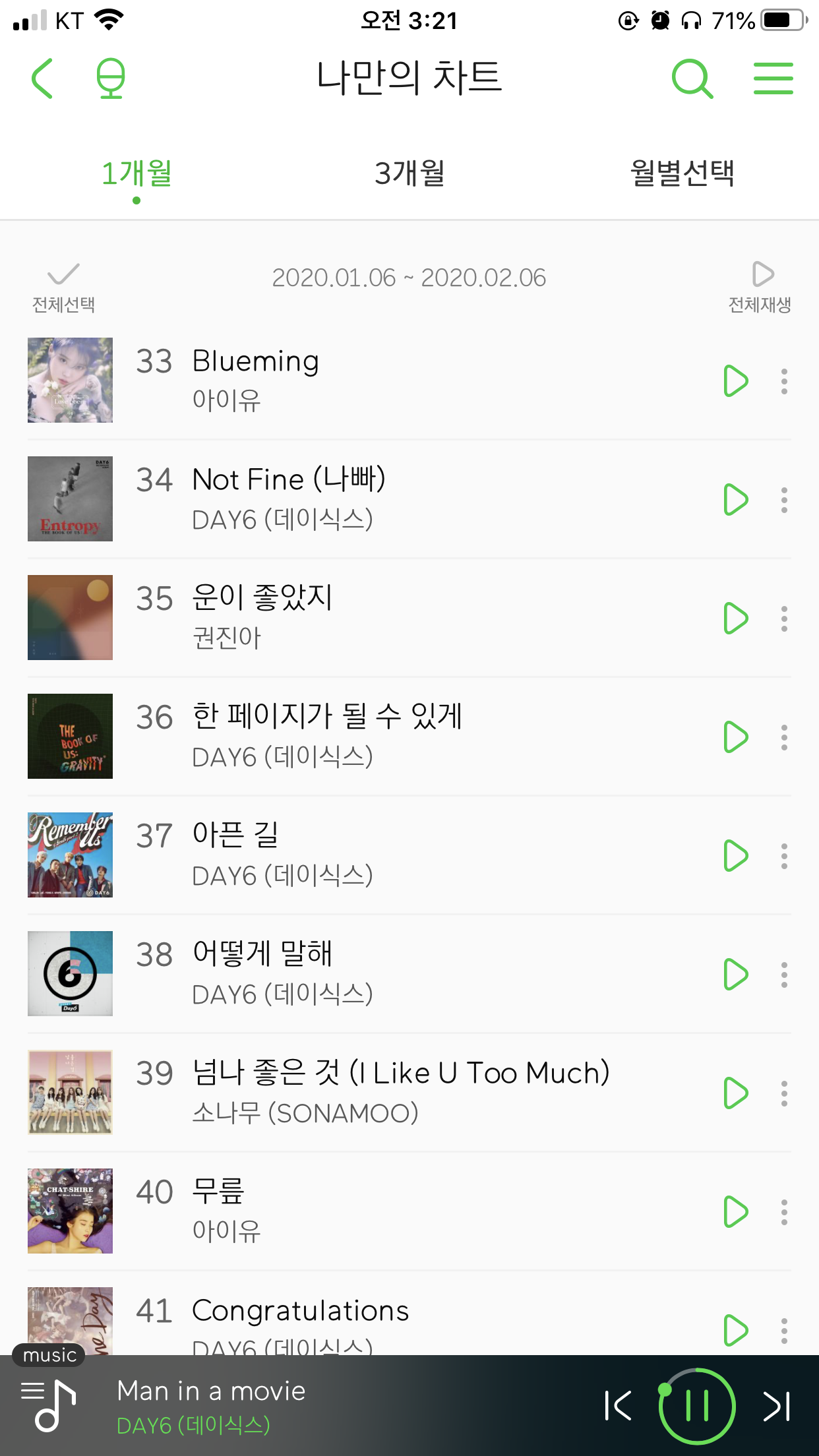 나 진짜 여자 가수 노래밖에 안들었는데 데식이 뿌신거봐... | 인스티즈