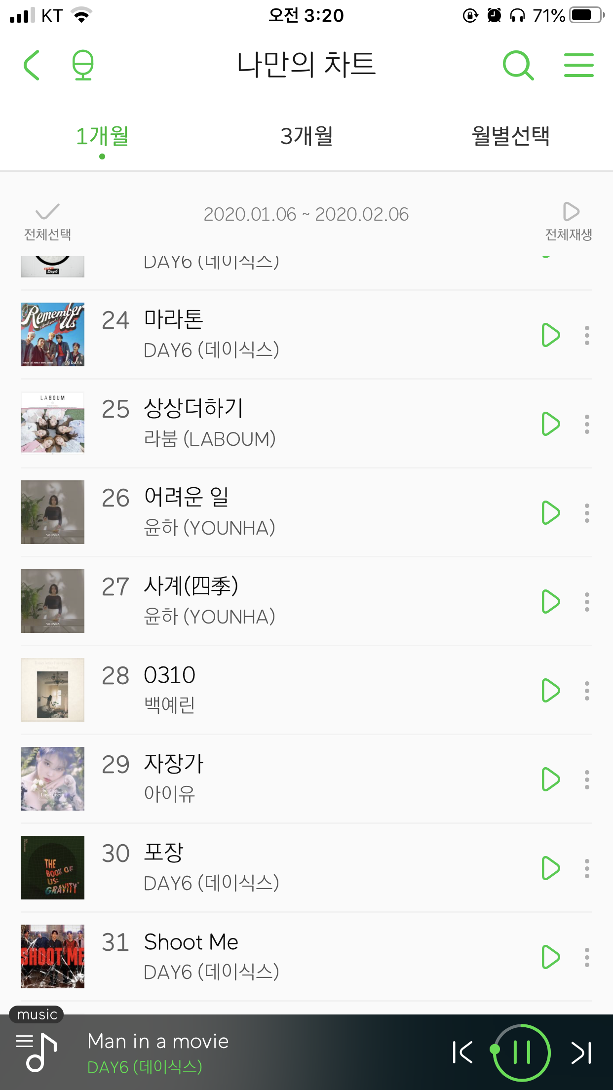 나 진짜 여자 가수 노래밖에 안들었는데 데식이 뿌신거봐... | 인스티즈