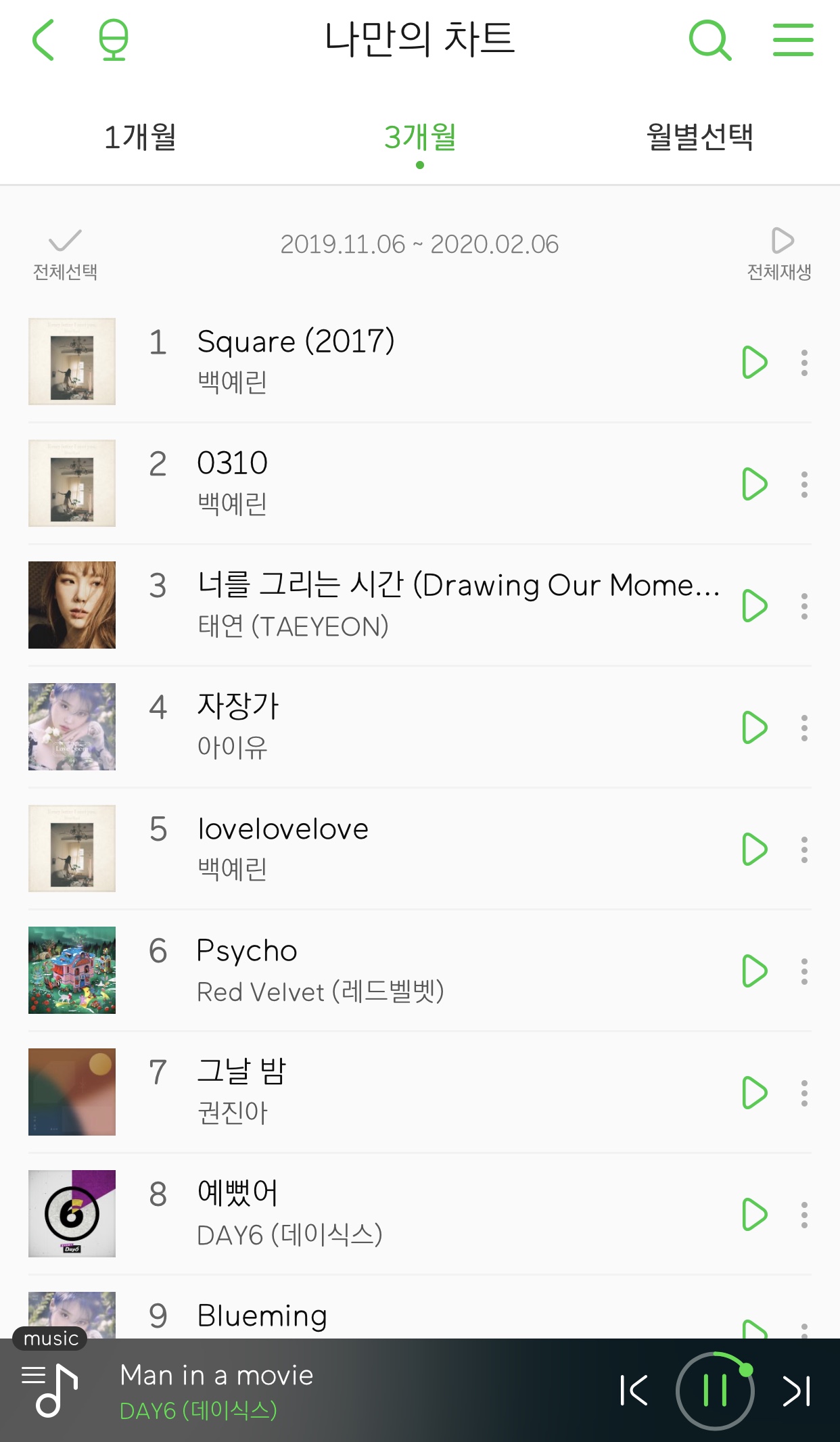 나 진짜 여자 가수 노래밖에 안들었는데 데식이 뿌신거봐... | 인스티즈