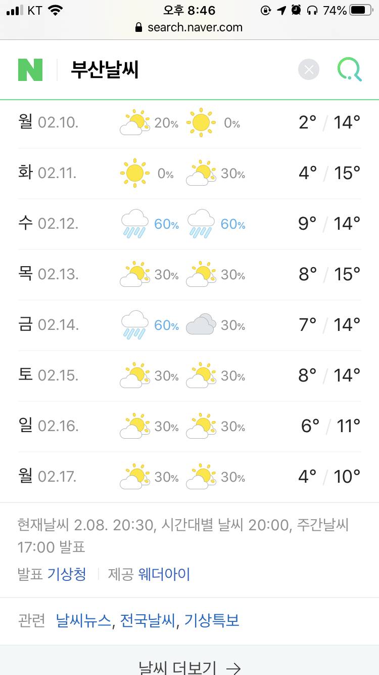 담주부터 부산은 걍 봄이네 봄 | 인스티즈