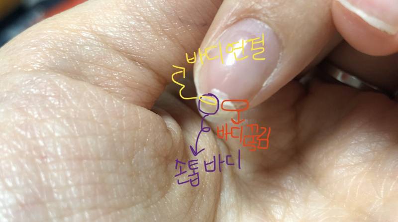 나 이 손톱 어찌하면 좋을까.... | 인스티즈