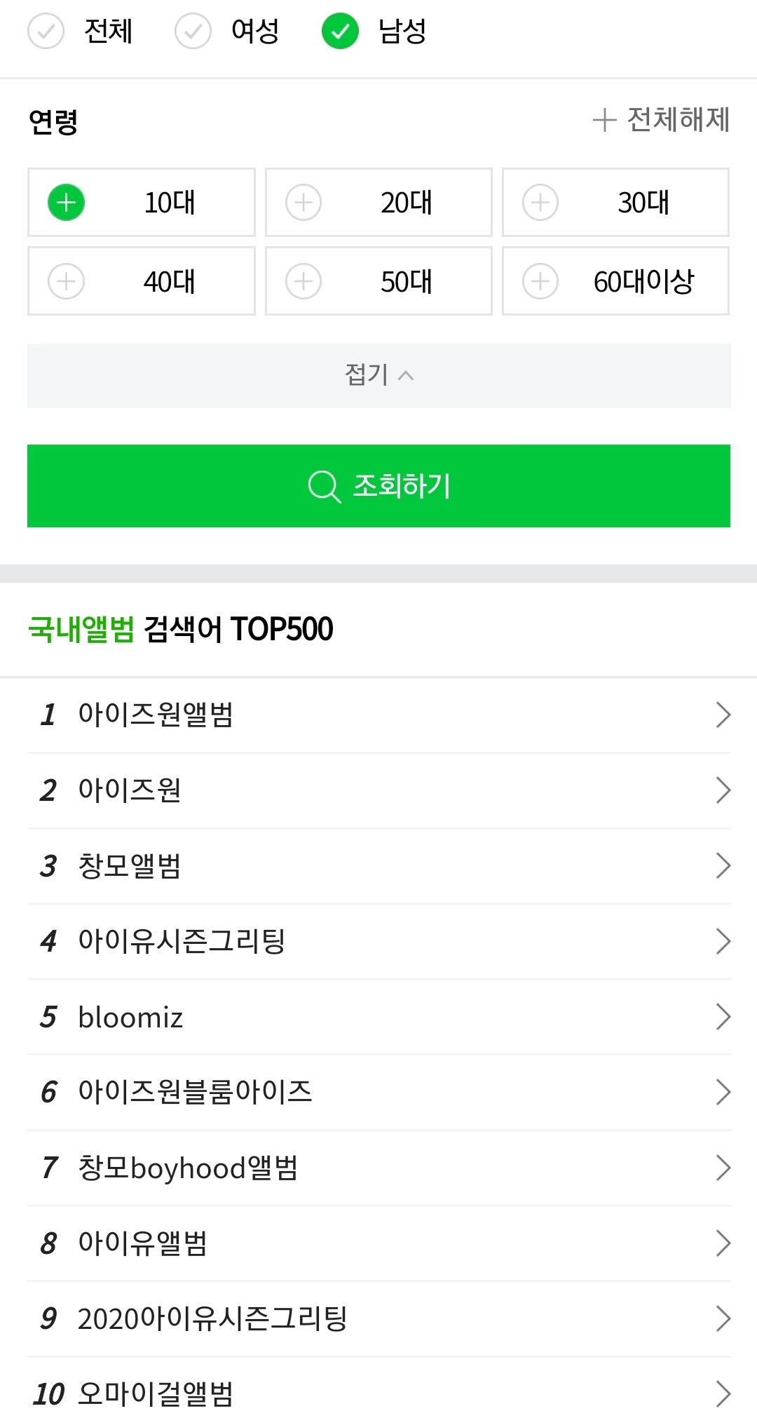 급식들이 많이 검색하는 앨범 | 인스티즈