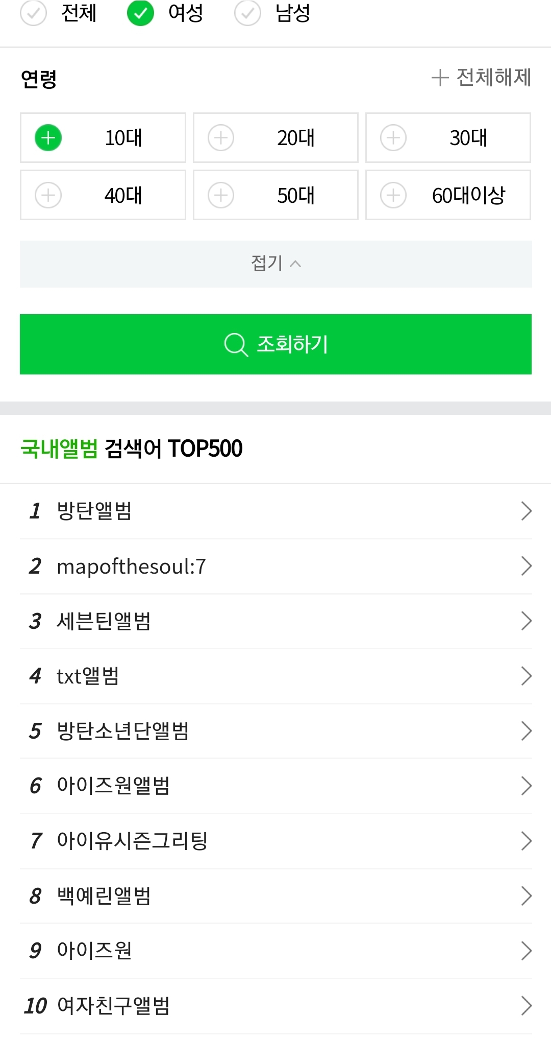 급식들이 많이 검색하는 앨범 | 인스티즈