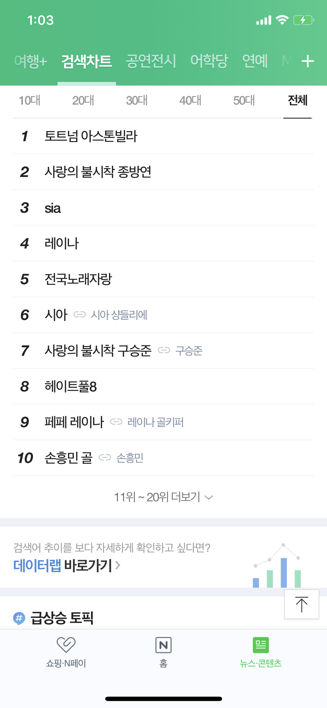 실검에 시아 두개나 있다고ㅋㅋㅋㅋ | 인스티즈