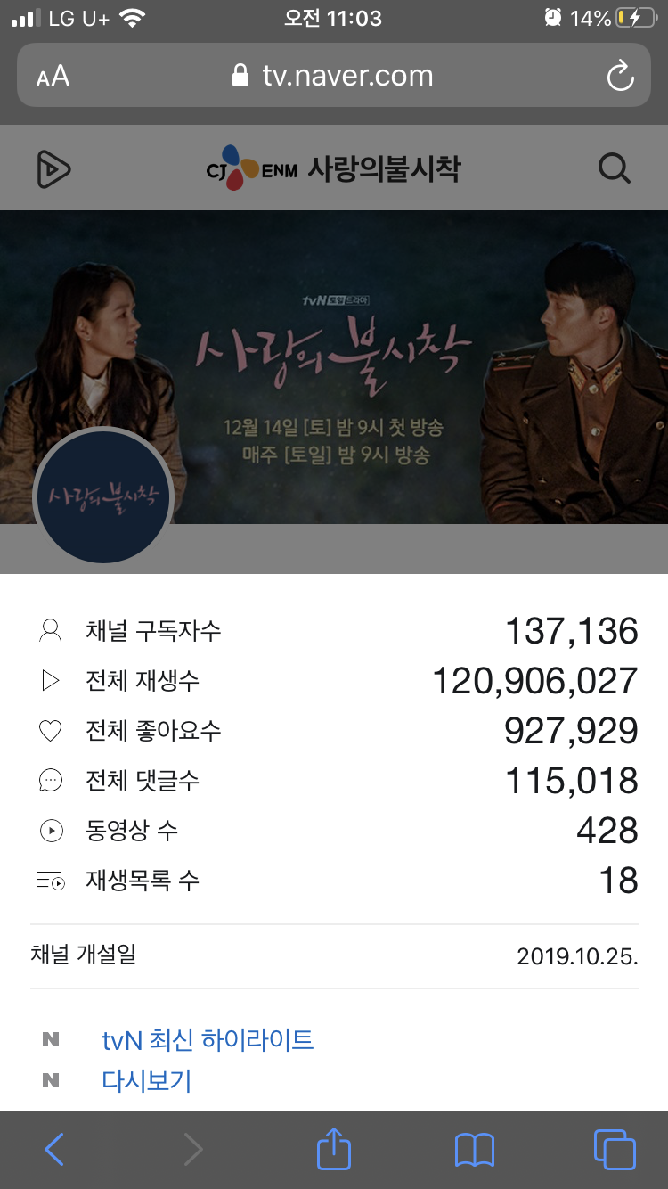 사랑의 불시착이 시청률에 비해 체감 안됐다는거 치곤 | 인스티즈