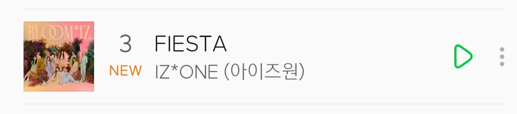 아이즈원 멜론 진입 3위🎉🎉🎉🎉🎉 | 인스티즈