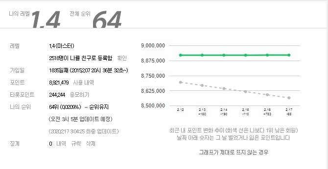 그공입니다 | 인스티즈