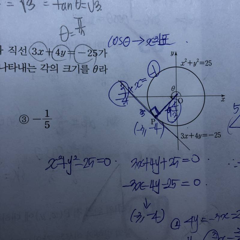 수학 원의 방정식 문제ㅠㅠ - 인스티즈(instiz) 스터디 카테고리