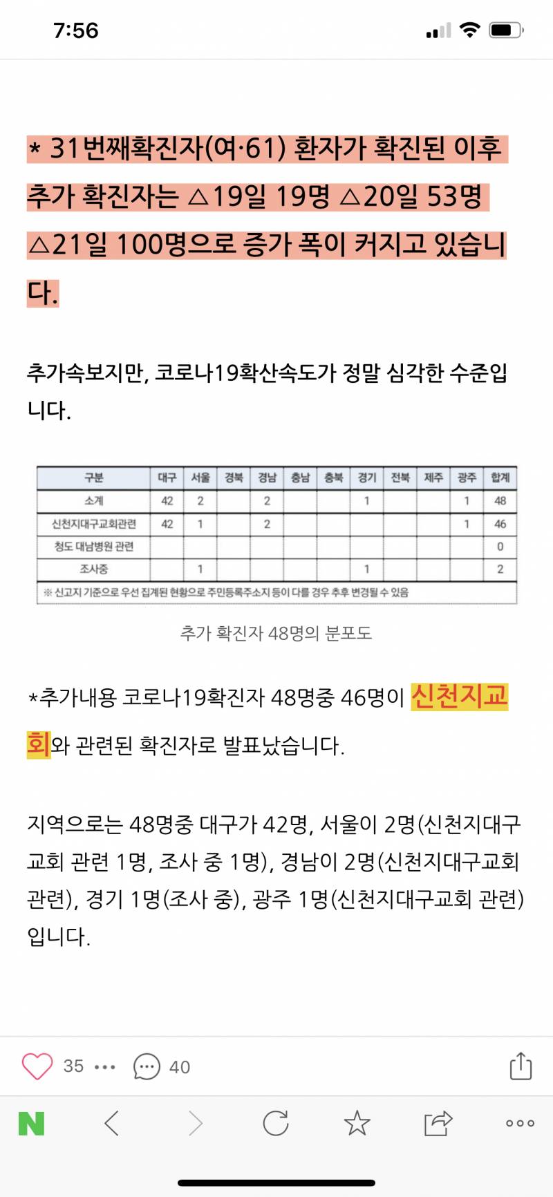 아 신천지 진짜 부서버릴꺼야..... | 인스티즈