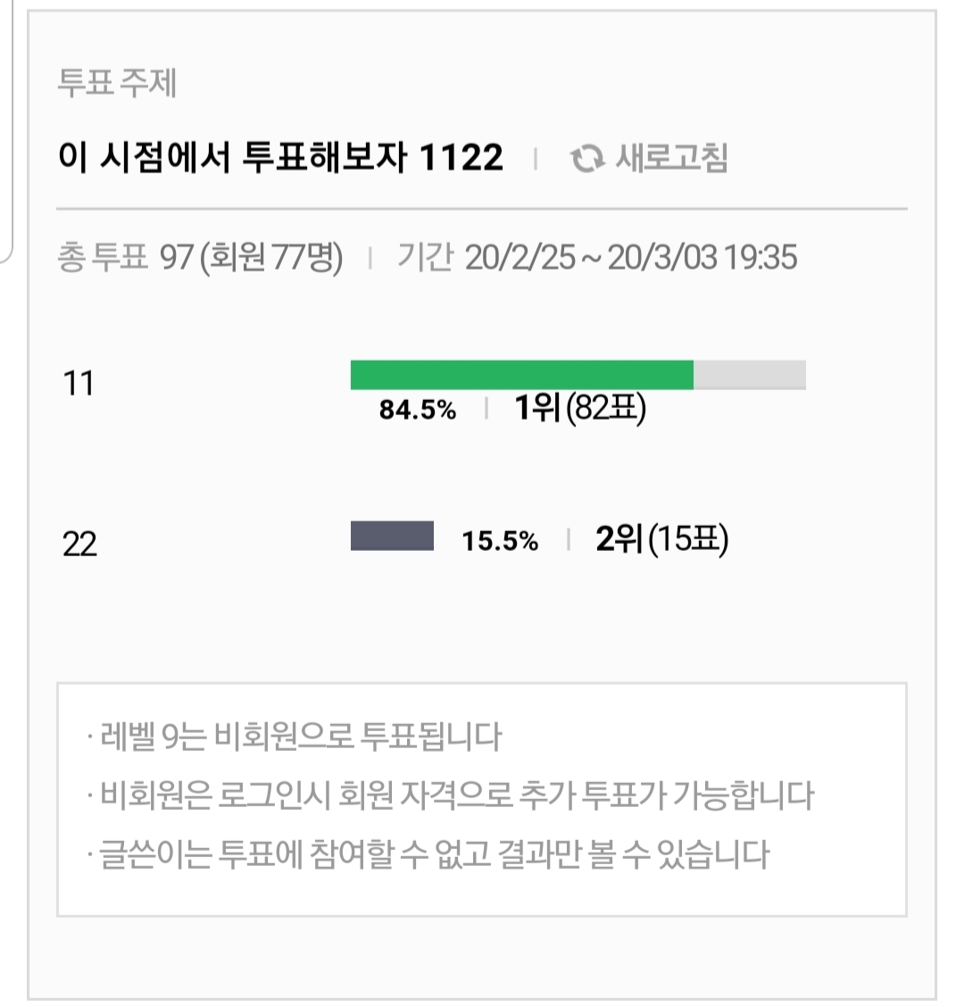 97명 77명 다 어디 갔어 | 인스티즈