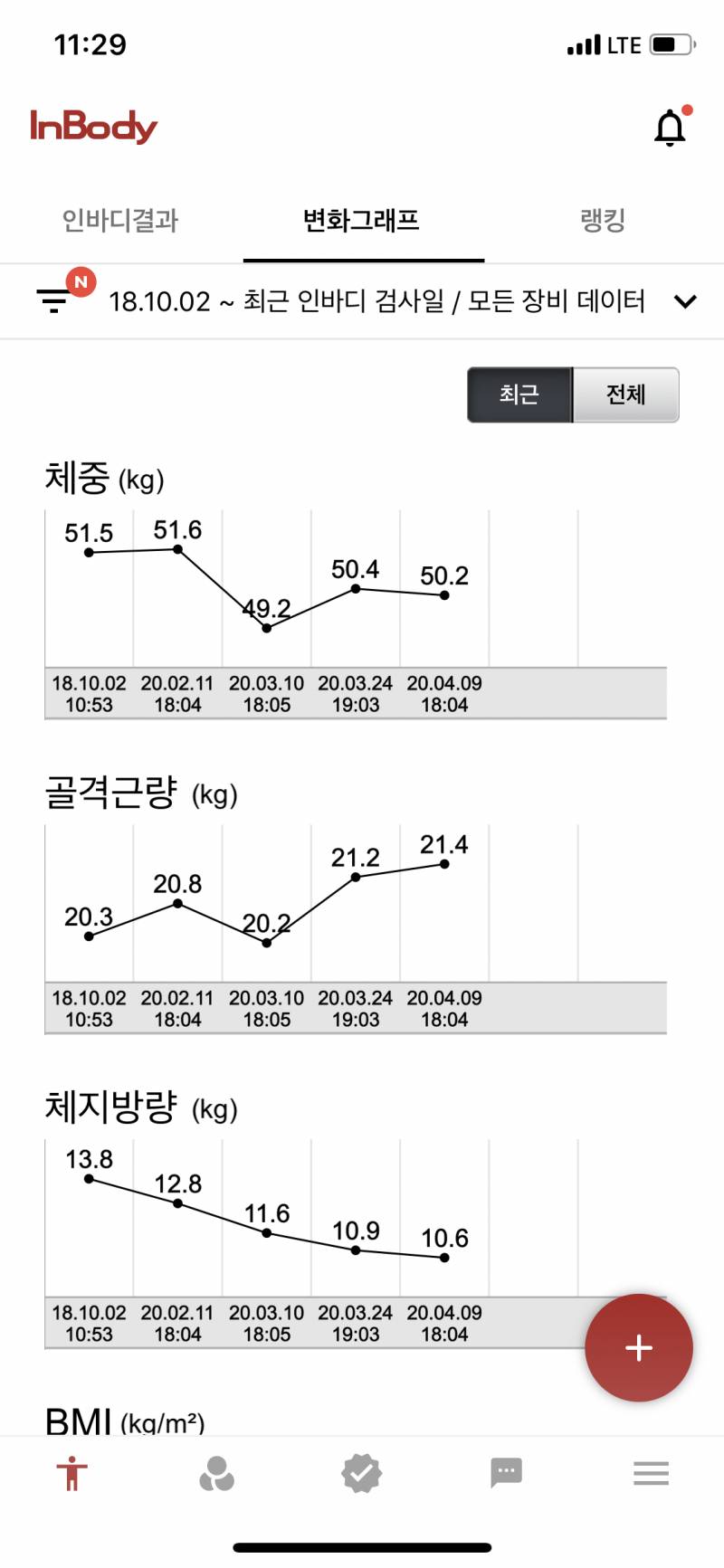 내 인바디 40 | 인스티즈